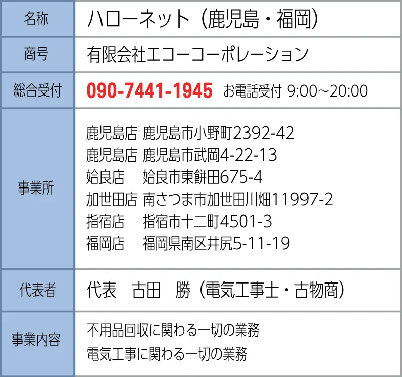 【名称】ハローネット（鹿児島・福岡）
【お電話受付】9:00～20:00
【総合受付】090-7441-1945
【商号】有限会社エコーコーポレーション
【事業所】
鹿児島店：鹿児島市小野町2392-42
鹿児島武岡店：鹿児島市武岡4-22-13
姶良店：姶良市東餅田675-4
加世田店：南さつま市加世田川畑11997-2
指宿店：指宿市十二町4501-3　
福岡店：福岡県南区井尻5-11-19
【代表】古田　勝（電気工事士・古物商）
【事業内容】不用品回収に関わる一切の業務・電気工事に関わる一切の業務