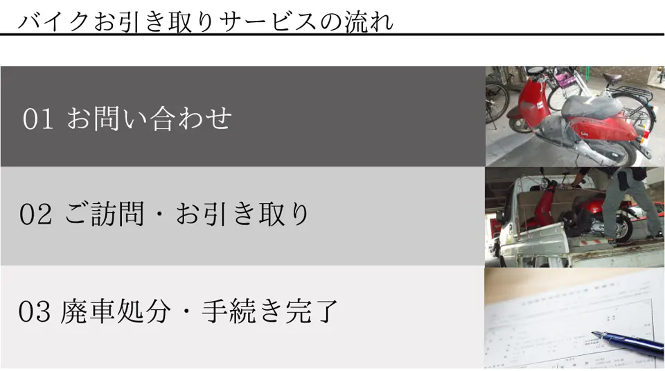 バイクお引き取りサービスの流れ