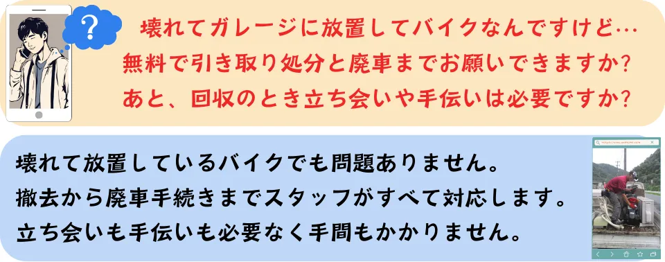 壊れた放置バイクの撤去に関するQ&A。路上に放置された不動車でも無料で廃車手続きを行い、通常のバイクなら立ち合いや手伝いも不要であることを説明しています。